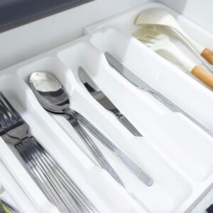 Kitchen Organization